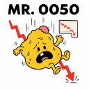 0050突破下降趨勢線
