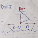 Your Fav Boat
